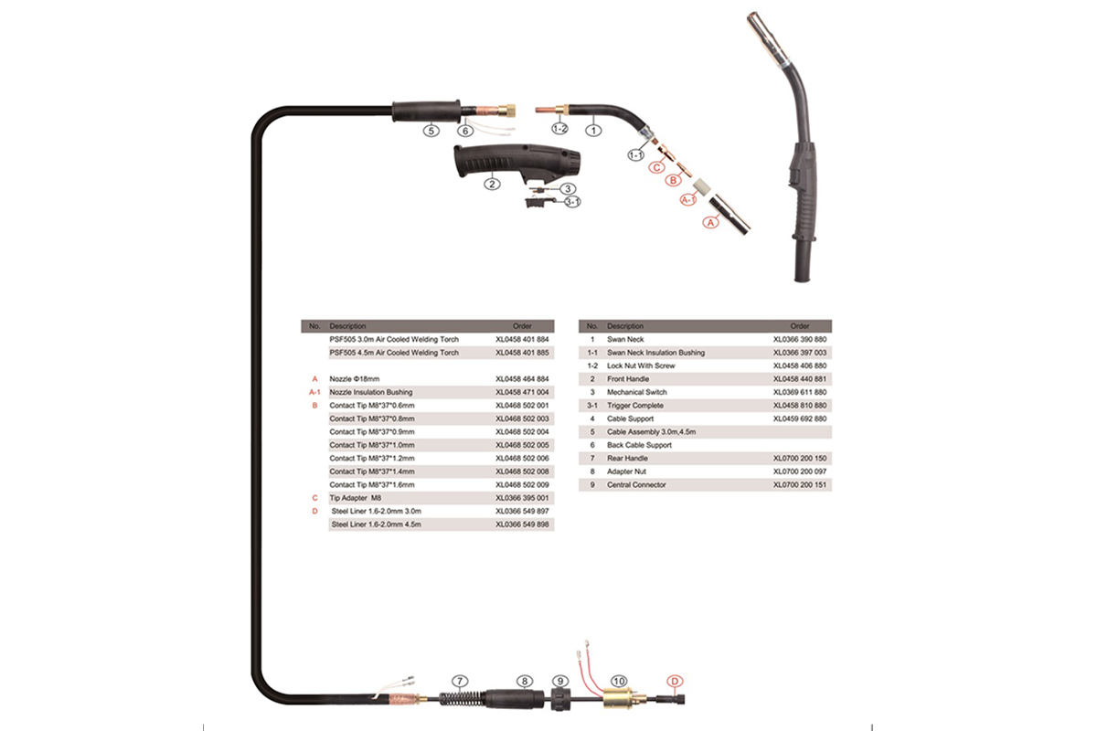 PSF505-mig-antorcha-2