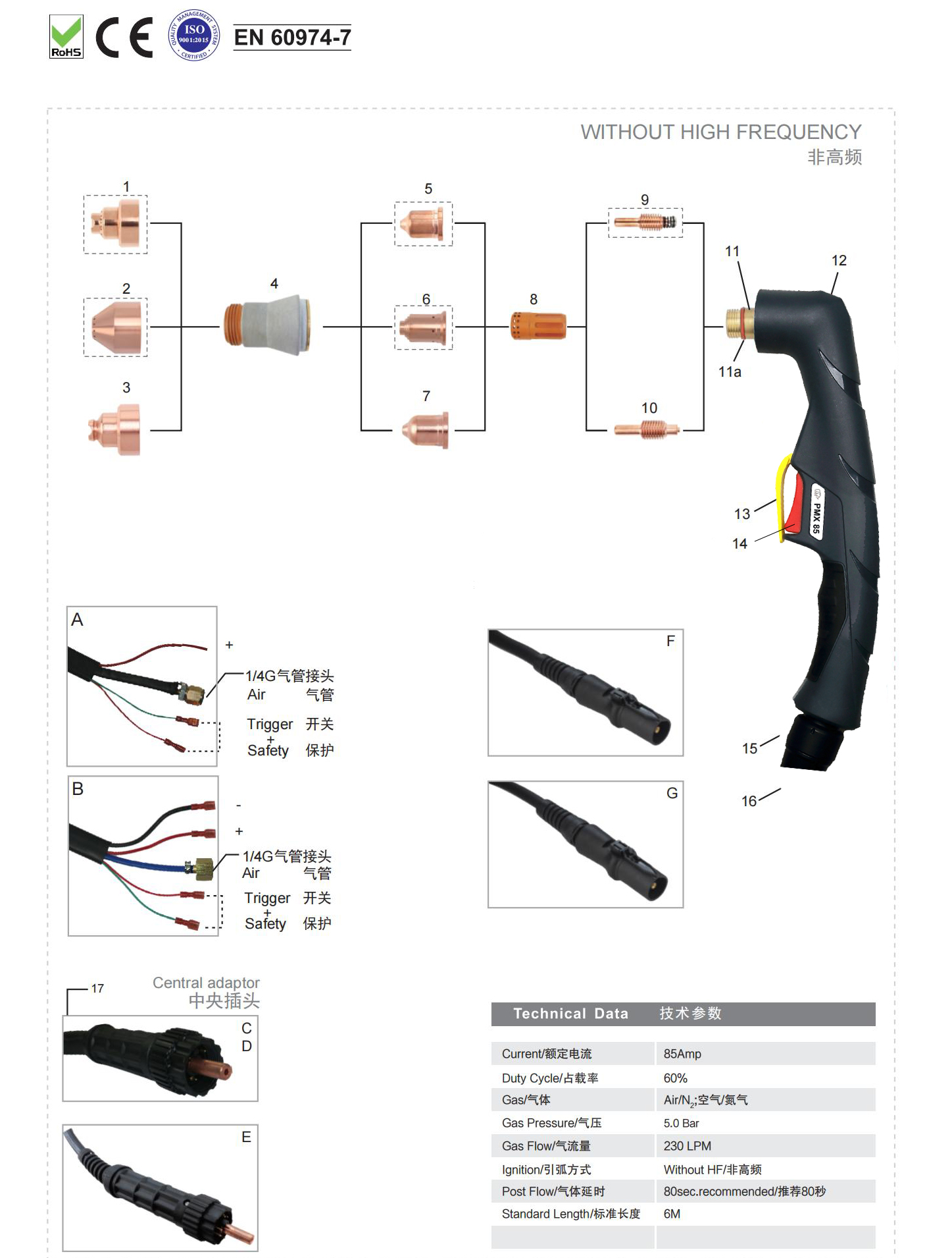 Antorcha de corte por plasma pmx86